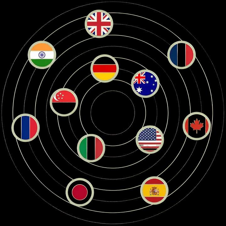 Scraping-Proxies für jedes Land weltweit verfügbar